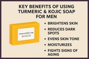 Heaven’Ly Men’s Collection – Holiday Luxury Gift Bundle The Heaven’Ly Bonnets Shop